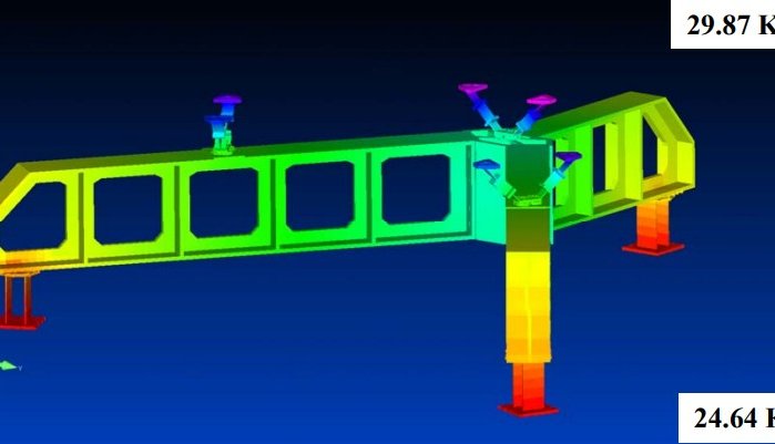 Structural Thermal Optical-Performance (STOP) Analysis