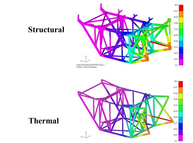 Screenshot 2025-12-21 114530