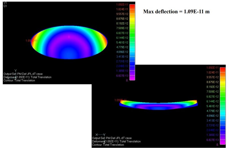 Screenshot 2025-12-21 115055